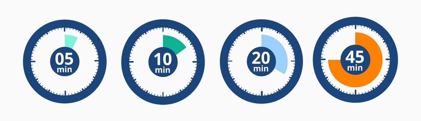 4 Set a timer at any increment that you want-154199-edited.jpg