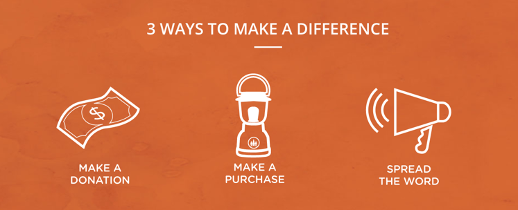 3 easy ways you can get involved with Jasco and Water4 on World Water Day