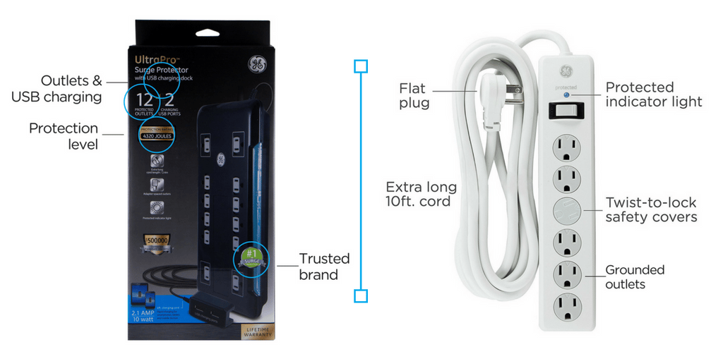 everything you need to know about a surge protector