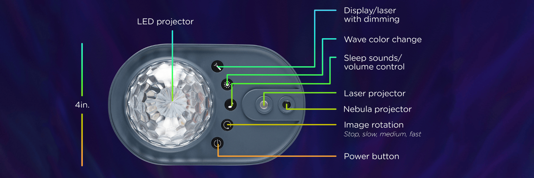Galaxy Projector-65277