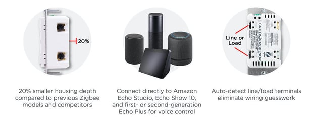 Zigbee Family Launch-05-20 Proof-1