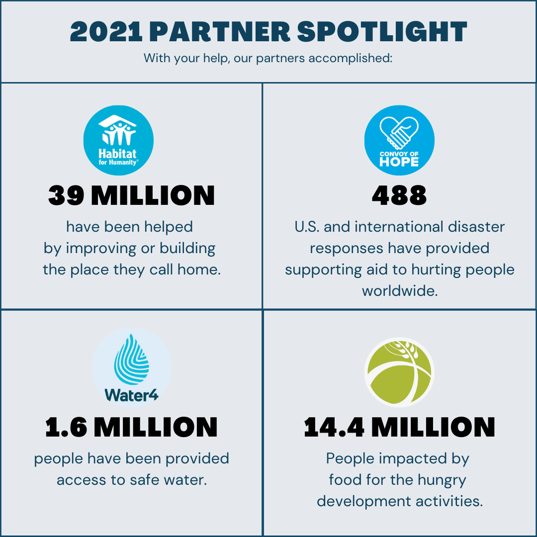 impact report - social (1)